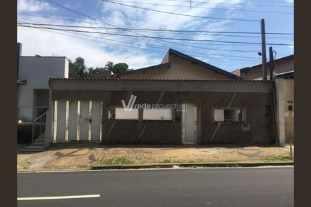 11_photo/94c8ceb5fd.a84468767d9f1a40-ATLAS-d9e7193a-36cd-466f-84e5-3e544dca3b49.jpg de casa para alugar com 3 quartos, 139m² em Loteamento Parque São Martinho, Campinas