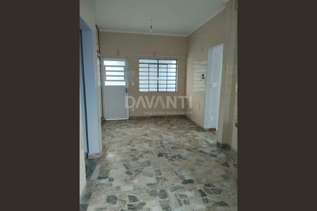 2_photo/94c8cebf9d.59b9fa3339c8dcb8-ATLAS-08f77eda-378f-4f33-b58e-f328f4d7526d.jpg de casa à venda com 3 quartos, 150m² em Vila Ipê, Campinas