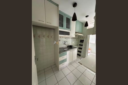 10_photo/94c8cebfdd.5cc178054933ff29-ATLAS-aa366509-a69d-4bc0-ac65-1fe87cf06ccc.jpg de apartamento à venda com 2 quartos, 48m² em Jardim dos Oliveiras, Campinas