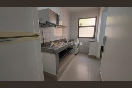 6_photo/94c8cec86b.54887b4dc90f8163-ATLAS-2c67ea78-0bdb-41ad-8fa5-eb5010bc3c52.jpg de apartamento para alugar com 3 quartos, 79m² em Parque Prado, Campinas