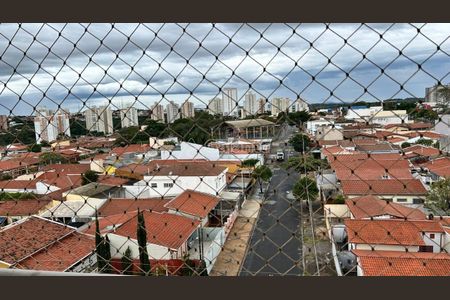 7_photo/94c8ceccb3.4c800e6985c13c6f-ATLAS-1d5cae63-a573-400b-8b5d-88d6f0e15a9d.jpg de apartamento para alugar com 2 quartos, 55m² em Jardim Nova Europa, Campinas