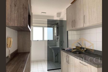 7_photo/94c8ced46d.8f660caa47eb6cf5-ATLAS-4c9d77d2-43b4-44b9-9dd7-6a85eb9f9ae1.jpg de apartamento para alugar com 3 quartos, 75m² em Jardim Nova Europa, Campinas