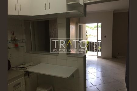 7_photo/94c8cedd47.f2ed236aecaa8a04-ATLAS-ba48cfe4-636d-48dc-b74a-33e473ca15f4.jpg de apartamento à venda com 2 quartos, 60m² em Vila Joaquim Inacio, Campinas