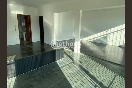 10_photo/94c8cedfc7.7a69ff73eb43ff8d-ATLAS-a48b9b72-f53e-4356-8d5e-e7459430f001.jpg de casa para alugar com 0 quarto, 60m² em Jardim Proença, Campinas