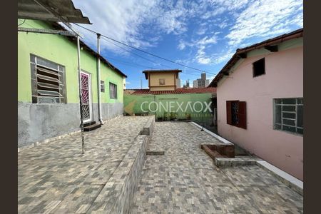 6_photo/94c8cee411.04c16ff0d284adb7-ATLAS-304d102e-a825-4205-a30e-66b276ea42a5.jpg de casa à venda com 3 quartos, 152m² em Jardim Santa Eudoxia, Campinas