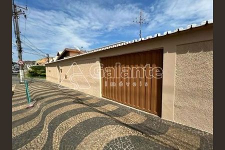 2_photo/94c8cee90d.93b8fa184532727f-ATLAS-8aae93c5-0791-4844-be8d-42e399bc2102.jpg de casa para alugar com 2 quartos, 130m² em Vila Joaquim Inacio, Campinas