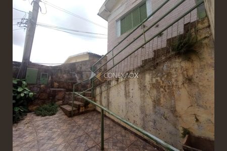 12_photo/94c8ceeb01.5394ed16f5de2f40-ATLAS-9dcc8b44-1faf-41f3-978a-b1b1b9333632.jpg de casa à venda com 3 quartos, 201m² em Vila Georgina, Campinas