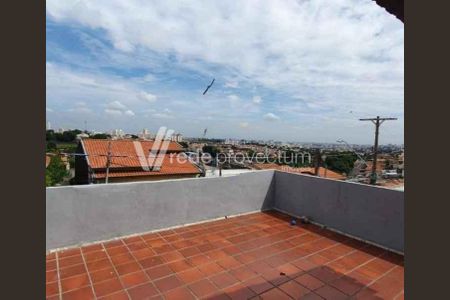 2_photo/94c8ceeb05.29c802831d9a75b1-ATLAS-16e5aa63-4d94-4e26-af76-2ae3d4d5d469.jpg de casa à venda com 2 quartos, 161m² em Vila Georgina, Campinas