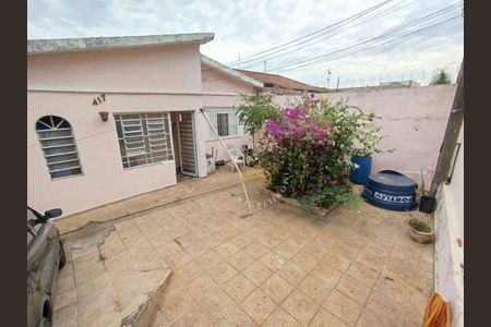 12_photo/94c8cefab7.fb94ebcfdb87f3cb-ATLAS-924dea4a-597c-4ab3-9fe5-8ba0811502cb.jpg de casa à venda com 2 quartos, 98m² em Jardim Santa Eudoxia, Campinas