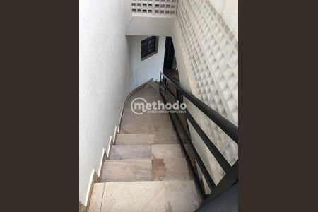 8_photo/94c8cf10c5.929e80df48862145-ATLAS-4543867a-ff70-4bd2-87fd-917450794e1e.jpg de casa de condomínio à venda com 4 quartos, 421m² em Parque Nova Campinas, Campinas