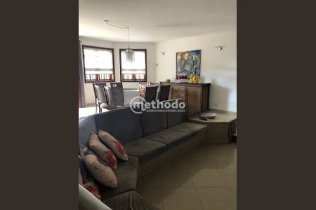 2_photo/94c8cf10c5.929e80df48862145-ATLAS-c4ce08d0-16a6-4b85-ac41-cde774daad8c.jpg de casa de condomínio à venda com 4 quartos, 421m² em Parque Nova Campinas, Campinas