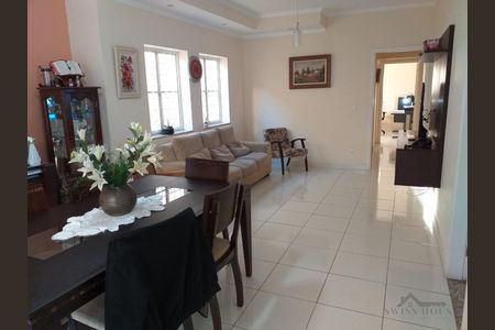 5_photo/94c8cf1133.ab9d896be0e39e09-ATLAS-9b399f76-fb61-4f22-befc-7204eec92275.jpg de casa à venda com 4 quartos, 209m² em Parque Nova Campinas, Campinas