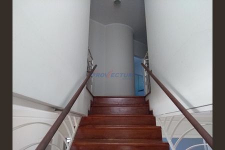 6_photo/94c8cf136d.b4a2add5999752de-ATLAS-19b8f7f9-c2d2-427f-8df4-94f0d364f39b.jpg de casa para alugar com 4 quartos, 250m² em Jardim das Paineiras, Campinas