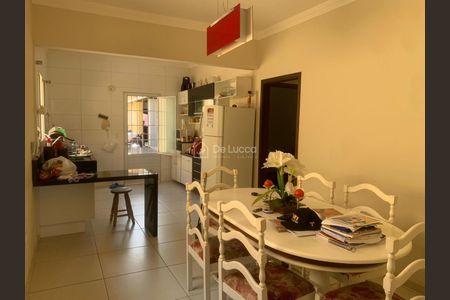 2_photo/94c8cf14f3.98319c766f537efd-ATLAS-9eb9edae-53c7-487f-b67f-7c44583f079e.jpg de casa à venda com 3 quartos, 175m² em Jardim Itamarati, Campinas