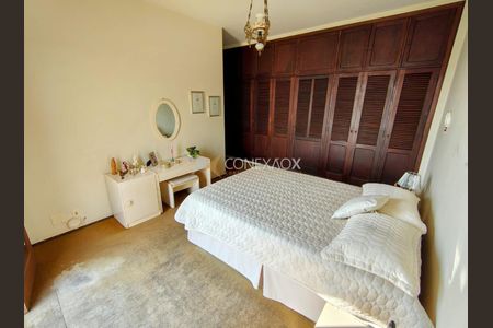 11_photo/94c8cf1637.358b1c7b1d07c030-ATLAS-a4af4ea4-7ec0-4d31-8527-005d73a0f70d.jpg de casa à venda com 4 quartos, 265m² em Jardim Guarani, Campinas