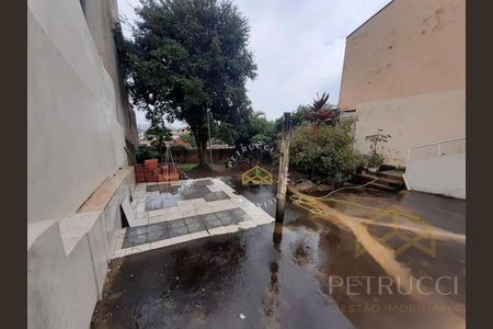 2_photo/94c8cf1801.49f512fa8a9b1946-ATLAS-255dc6c8-f48f-481d-91a4-e4a1f8c563be.jpg de casa à venda com 2 quartos, 90m² em Jardim Paraíso, Campinas