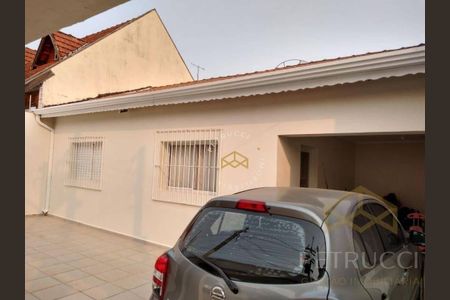 6_photo/94c8cf1801.49f512fa8a9b1946-ATLAS-7a3e0fbb-8478-4077-a997-6c3630797329.jpg de casa à venda com 2 quartos, 90m² em Jardim Paraíso, Campinas