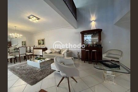 9_photo/94c8cf1a93.ceff8192393c33de-ATLAS-e0c0fdfe-9cad-4fd0-81f9-7f97cd0df6b4.jpg de casa de condomínio à venda com 4 quartos, 300m² em Parque Nova Campinas, Campinas