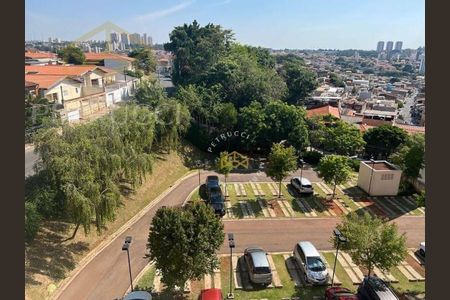 6_photo/94c8cf1b03.3a6e5139b6d1d439-ATLAS-2dbb33e3-e17e-49ac-9cc0-893113f557ba.jpg de apartamento à venda com 3 quartos, 67m² em Jardim Paranapanema, Campinas