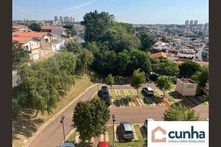 10_photo/94c8cf1b03.7fb97823c0c7e79f-ATLAS-af1565d7-e516-49a2-a3fe-c07db134be98.jpg de apartamento à venda com 3 quartos, 58m² em Jardim Paranapanema, Campinas