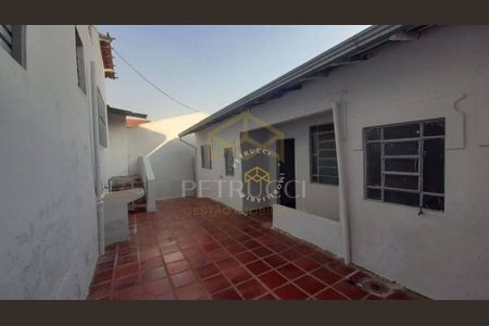 6_photo/94c8cf1ec5.cda01c5f2bf1a0d1-ATLAS-59002796-373e-4835-85cd-84611c94538c.jpg de casa à venda com 2 quartos, 144m² em Jardim São Fernando, Campinas