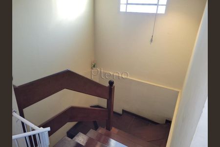 7_photo/94c8cf1f11.a4e73361480526da-ATLAS-628f4369-cb01-4a66-abe1-0dcfd04eec0b.jpg de casa à venda com 4 quartos, 312m² em Jardim Baroneza, Campinas