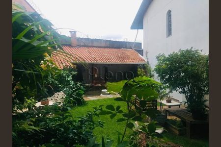 12_photo/94c8cf2045.5a85c5bdfef41cf9-ATLAS-087e7f71-de21-4e26-b0c8-9c506642bfd7.jpg de casa à venda com 4 quartos, 300m² em Jardim Proença, Campinas