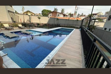 4_photo/94c8cf223f.39e996977a28b0c8-ATLAS-ea88076d-2111-440d-99ff-1f27cb7ed37e.jpg de apartamento à venda com 2 quartos, 46m² em Jardim Guarani, Campinas