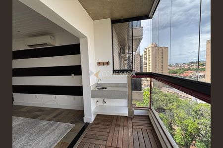 5_photo/94c8cf237d.8fb203daea398bf8-ATLAS-28b109e9-4be2-45d2-b3c1-dc22f925ba39.jpg de apartamento para alugar com 4 quartos, 225m² em Vila Paraiso, Campinas