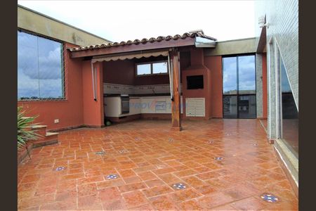 8_photo/94c8cf237d.8fb203daea398bf8-ATLAS-89ed916a-6d50-42e6-bf5d-ec0b5cb6d660.jpg de apartamento à venda com 4 quartos, 225m² em Vila Paraiso, Campinas