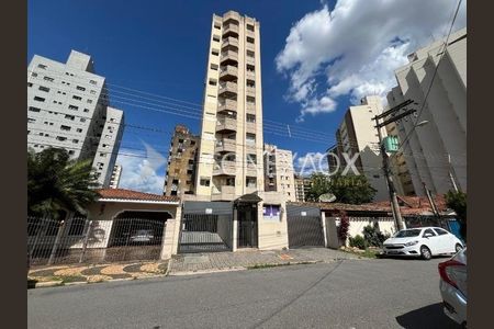 4_photo/94c8cf2487.4e221277b30b404d-ATLAS-21d640cb-fdc6-4e9b-a4e8-70a929313009.jpg de apartamento para alugar com 2 quartos, 70m² em Jardim Primavera, Campinas