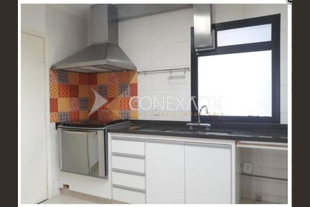 5_photo/94c8cf24a7.6e8310002c358479-ATLAS-5fdfbcea-aff3-4c5f-8dcb-d9404fda10fe.jpg de apartamento para alugar com 3 quartos, 134m² em Vila Paraiso, Campinas