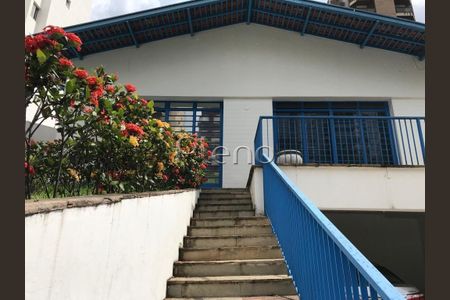 4_photo/94c8cf24b1.3ee5ed07a73c3bf1-ATLAS-f3edceb3-7cfc-45c7-98cf-5ffc4547726a.jpg de casa para alugar com 3 quartos, 244m² em Jardim Primavera, Campinas