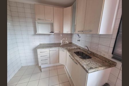 5_photo/94c8cf2513.f6ee4f8dca2fb9c7-ATLAS-d6054186-b9da-4170-92d7-5756b61a7361.jpg de apartamento para alugar com 1 quarto, 47m² em Jardim Primavera, Campinas