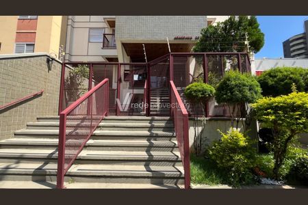 7_photo/94c8cf269d.9803aeba41cbaf1e-ATLAS-8a755c96-cfb4-4dc8-b2f8-9a9e06d25465.jpg de apartamento à venda com 1 quarto, 43m² em Jardim Novo Sao Jose, Campinas