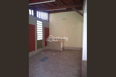 12_photo/94c8cf26b3.32a8019b0364636a-ATLAS-248703fc-6a92-4f9c-9427-457e4aa6d03e.jpg de casa para alugar com 2 quartos, 160m² em Jardim Proenca I, Campinas