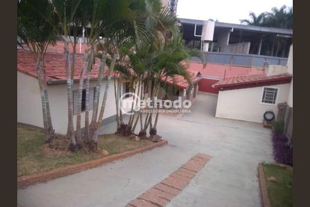 1_photo/94c8cf26b3.32a8019b0364636a-ATLAS-92c73648-2410-4a07-995b-0c4c4d36f874.jpg de casa para alugar com 2 quartos, 160m² em Jardim Proenca I, Campinas