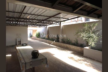 55_photo/94c8cf29a1.f7b46fd9919be053-ATLAS-5e2bc514-33d3-492d-82b4-e012e7460423.jpg de casa para alugar com 6 quartos, 295m² em Vila Marieta, Campinas