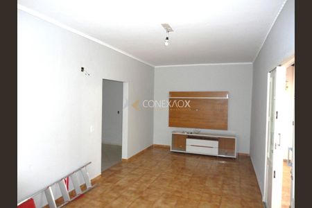 3_photo/94c8cf29a1.f7b46fd9919be053-ATLAS-e6e506d0-1be1-4e68-a102-6240f79c1a80.jpg de casa para alugar com 6 quartos, 295m² em Vila Marieta, Campinas