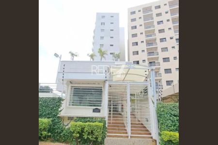 7_photo/94c8cf321f.cc8ea26dcee5cf09-ATLAS-7ab73228-2d6c-4fe7-a8e4-69746f814f42.jpg de apartamento à venda com 1 quarto, 40m² em Ponte Preta, Campinas