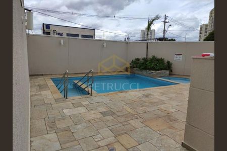 5_photo/94c8cf32a7.dcf2b6b9e0c04b82-ATLAS-5d89e3e6-9a23-40b5-8cd8-0b23622eb5b7.jpg de apartamento à venda com 3 quartos, 82m² em Vila Joao Jorge, Campinas