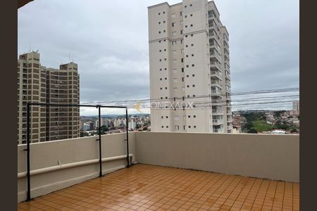 3_photo/94c8cf3405.2899b17cdfb92887-ATLAS-67d2c040-c48e-4e47-b5b4-8689e04af773.jpg de apartamento à venda com 1 quarto, 52m² em Bosque, Campinas