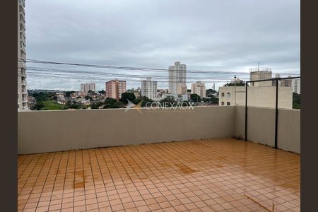 12_photo/94c8cf3405.2899b17cdfb92887-ATLAS-e1f352e4-ee26-44c0-b90a-00db3484915b.jpg de apartamento à venda com 1 quarto, 52m² em Bosque, Campinas