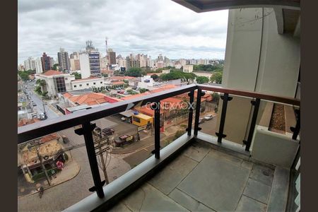 10_photo/94c8cf36b1.f6f71ca043ae088a-ATLAS-615c0d3a-9123-4229-80fb-90ffe0972b2b.jpg de apartamento à venda com 4 quartos, 160m² em Bosque, Campinas