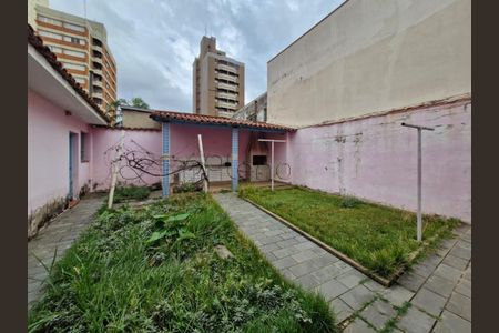 2_photo/94c8cf36c5.b618d800fc0b57fc-ATLAS-167a3c9f-1ff7-4573-8586-e5a8047f158e.jpg de casa à venda com 3 quartos, 191m² em Bosque, Campinas