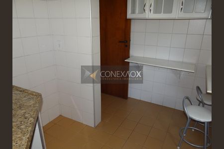 7_photo/94c8cf38fd.4d315220e9dd95ef-ATLAS-41e4377f-2506-4d15-b861-dd63ff7cac7b.jpg de apartamento à venda com 1 quarto, 55m² em Guarani, Campinas