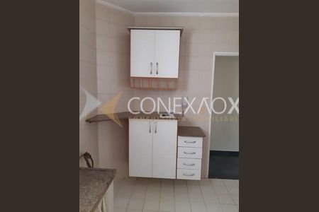 7_photo/94c8cf3939.f14d7a494a64fc38-ATLAS-75ca0fe7-bc99-4ba4-a113-cc65b398d5d0.jpg de apartamento para alugar com 1 quarto, 54m² em Jardim Paraíso, Campinas