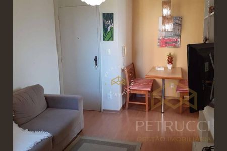 9_photo/94c8cf3b09.81e6805c350042e8-ATLAS-f5be1228-c2d1-41da-975c-cf0ceea98a94.jpg de apartamento à venda com 1 quarto, 49m² em Vila Jequitibas, Campinas