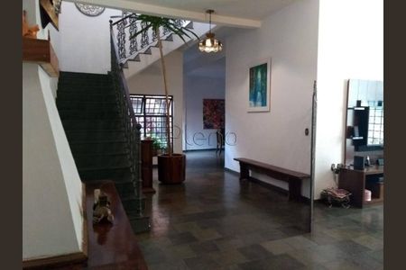 4_photo/94c8cf3da7.0f81dd1a9a4f6ffb-ATLAS-b524b6a1-cb49-412d-abea-273ee6e6a41f.jpg de casa à venda com 5 quartos, 437m² em Jardim Guarani, Campinas