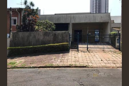 2_photo/94c8cf3ed3.82506d9600853a32-ATLAS-05e5b656-084f-4453-8d47-fb329e195f0d.jpg de casa à venda com 2 quartos, 247m² em Jardim Paraíso, Campinas